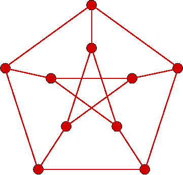 PetersenGraph